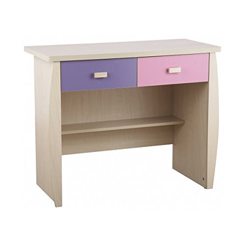 Low Cost Furniture: Portfolios